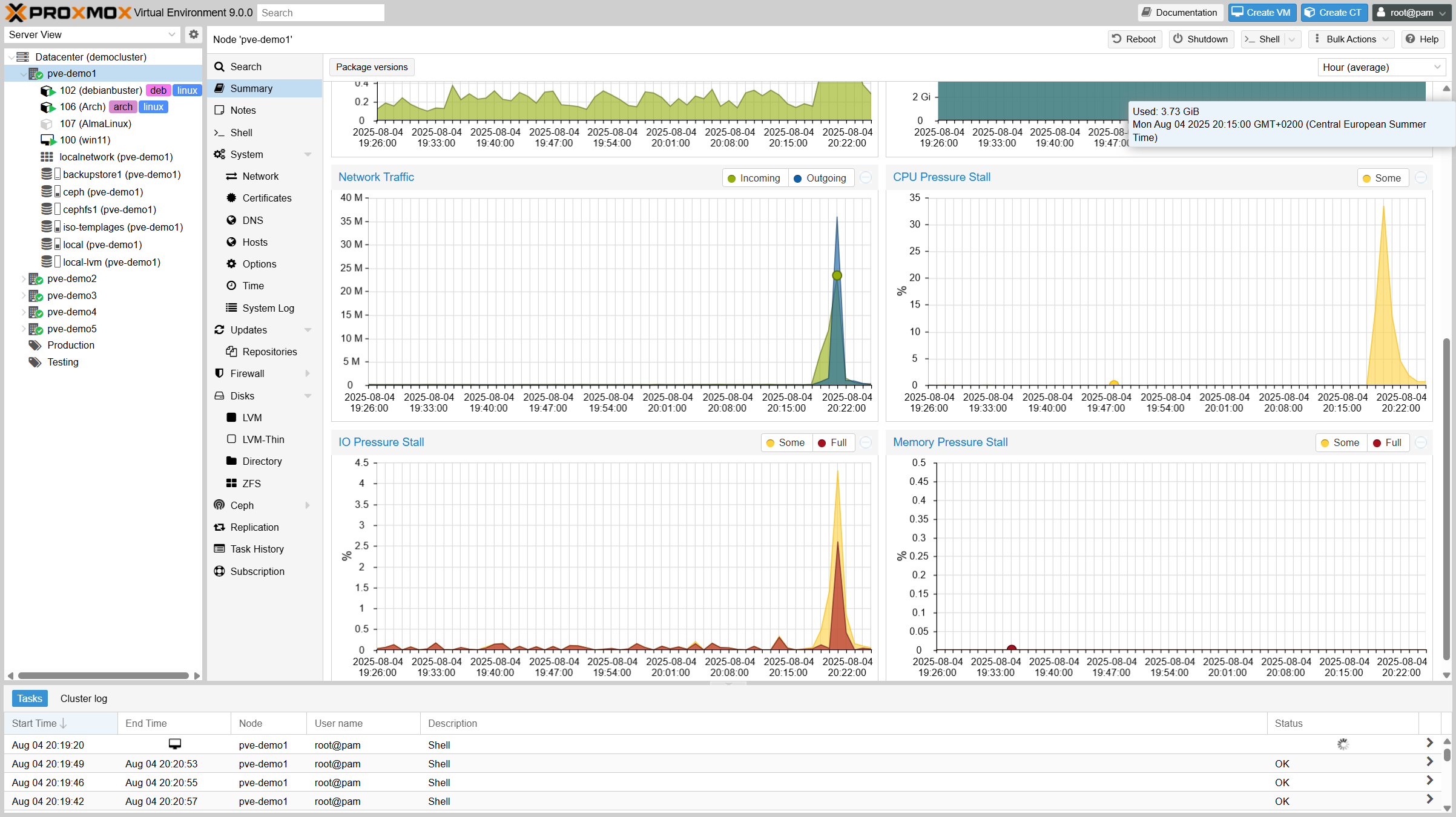 Intégration IT - Plateforme de virtualisation - Proxmox VE